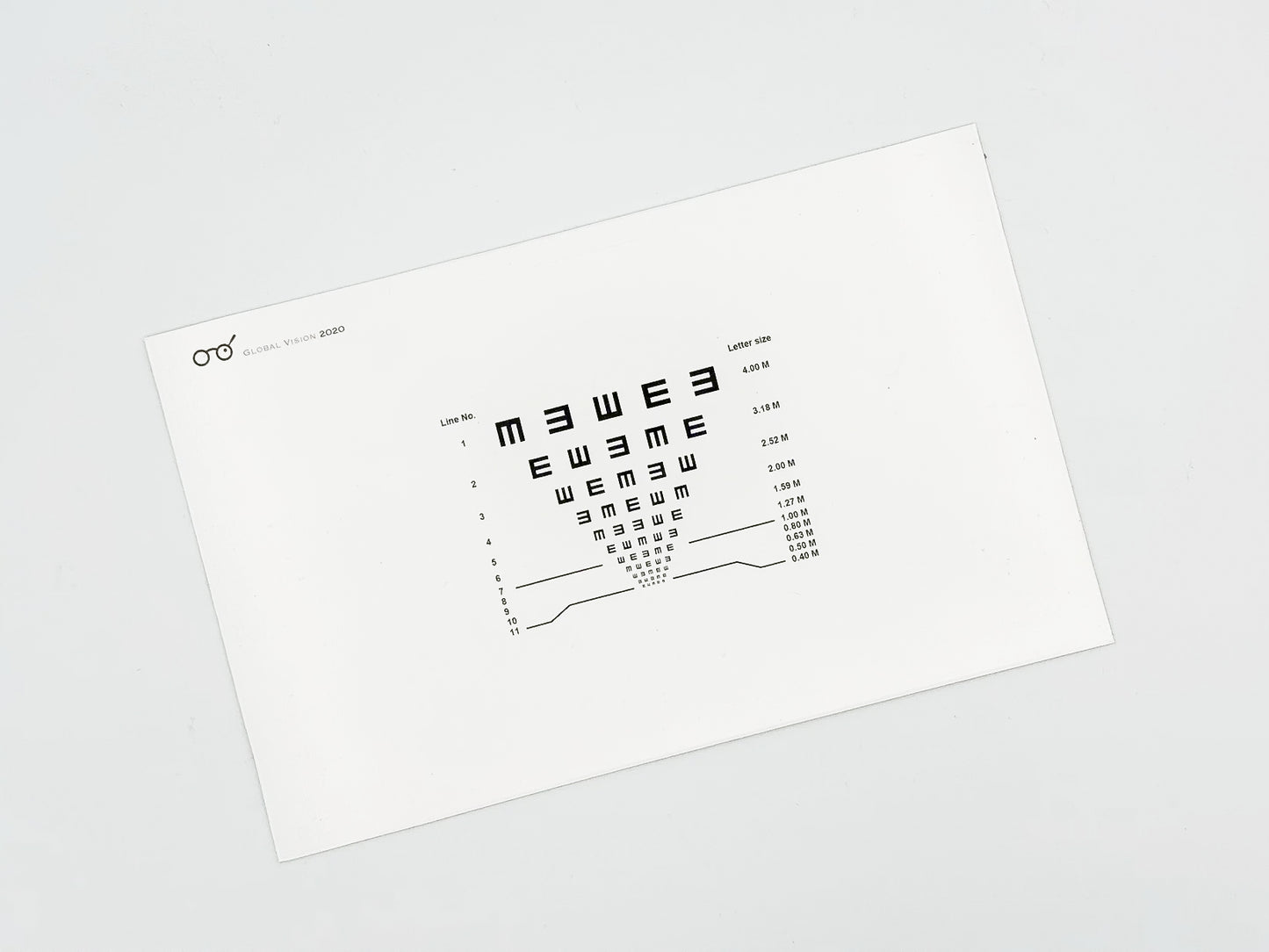 Screening Kit